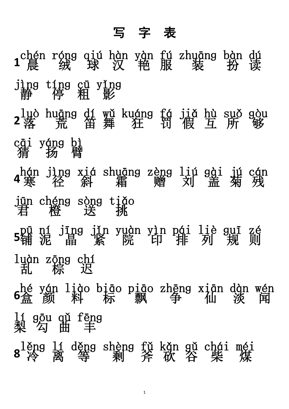【推荐】部编版三年级语文上册资料（word可编辑）_第1页