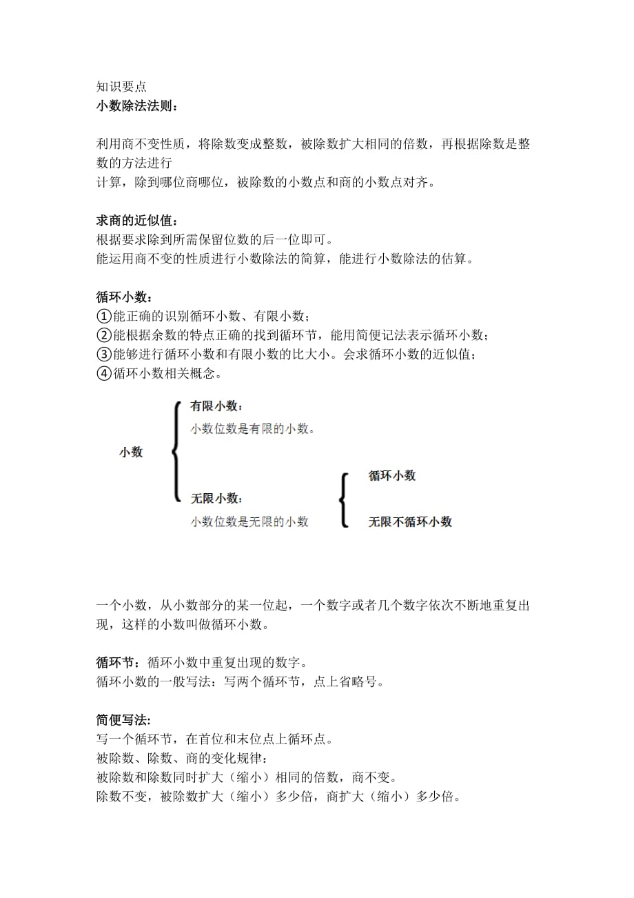 五年级数学上册第三单元《小数除数》知识点、易错点总结（word可编辑）_第1页