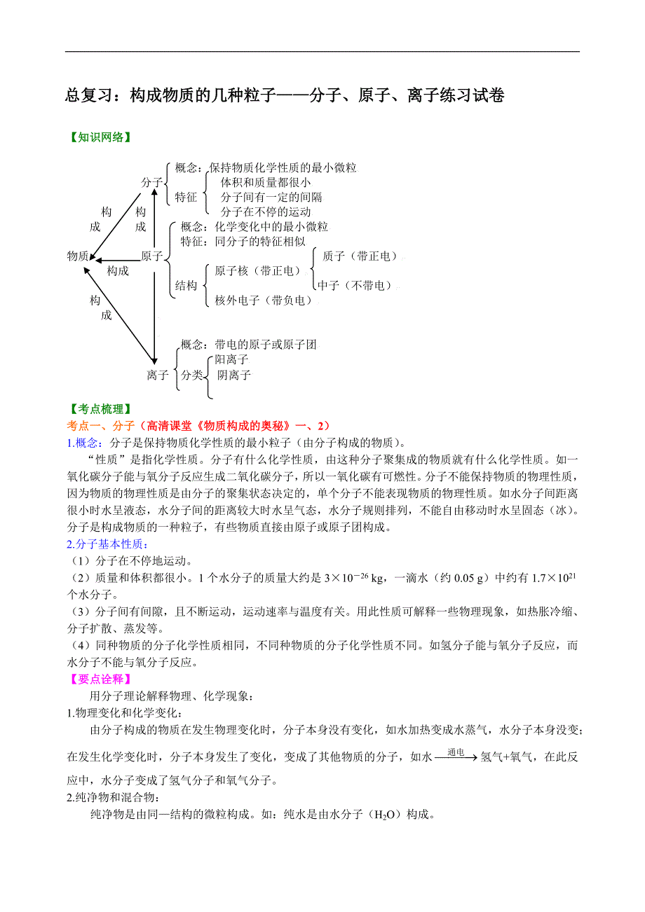 中考总复习：构成物质的几种粒子——分子、原子、离子 知识讲解_第1页