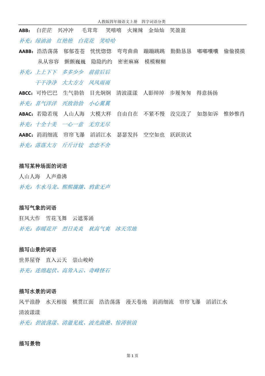 人教版四年级上册语文-四字词语分类（精品推荐）（word可编辑）_第1页