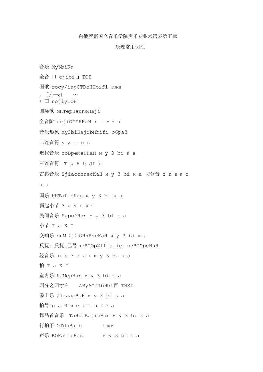 白俄罗斯国立音乐学院声乐专业术语表第五章汇编_第1页