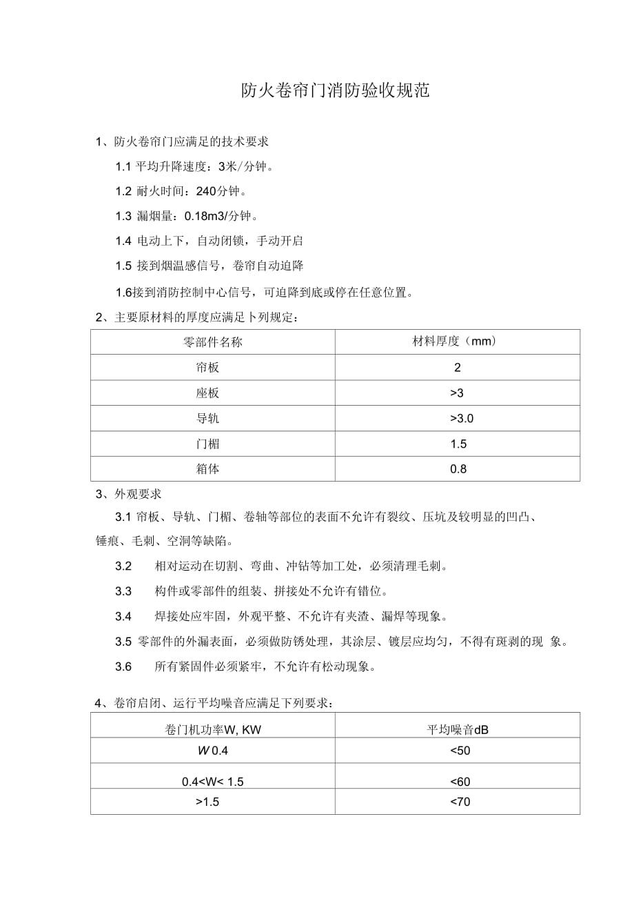 防火卷帘门消防验收规范_第1页