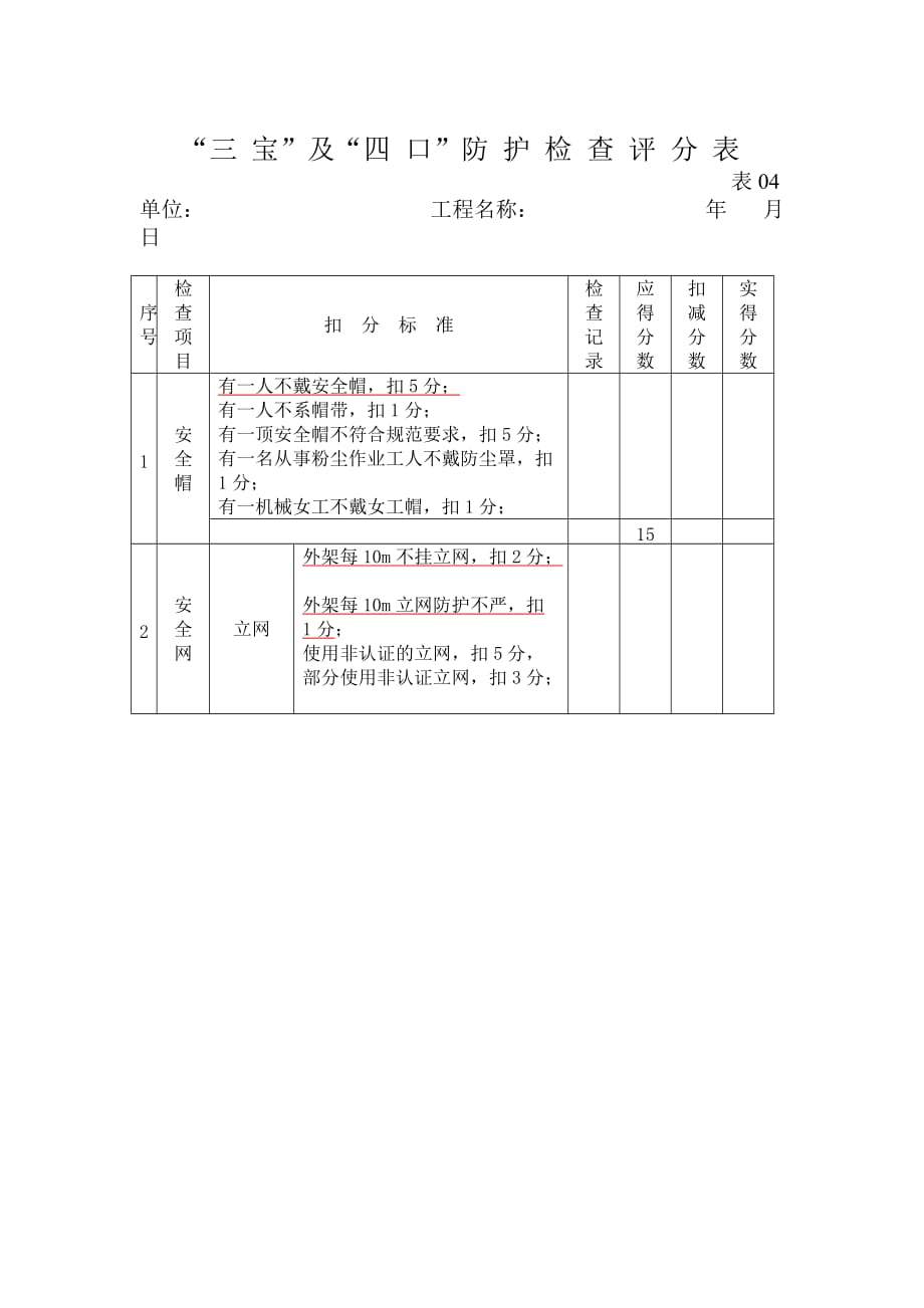 （精选文档）三宝”及“四口”防护检查评分表_第1页