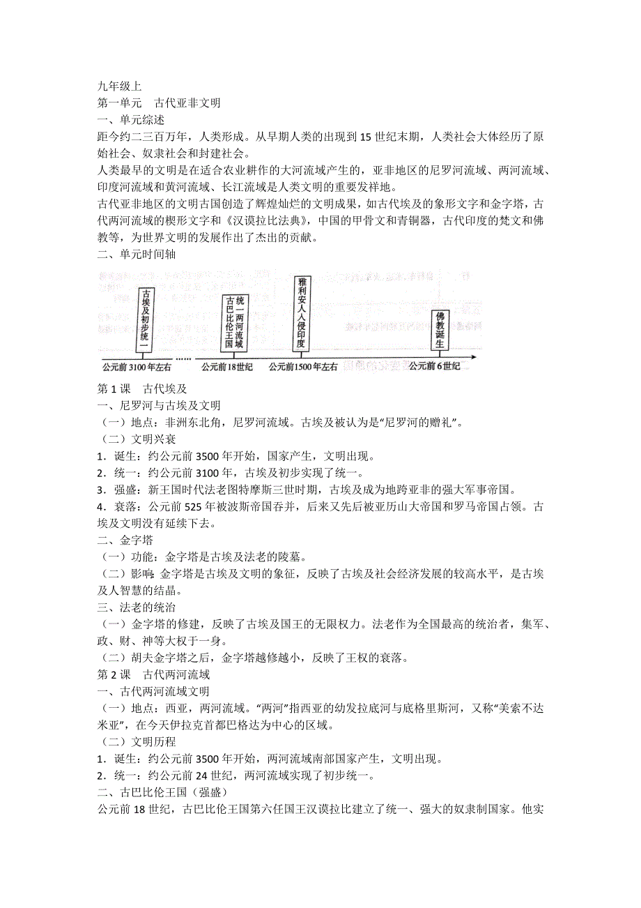 部编版九年级历史全册知识点梳理_第1页