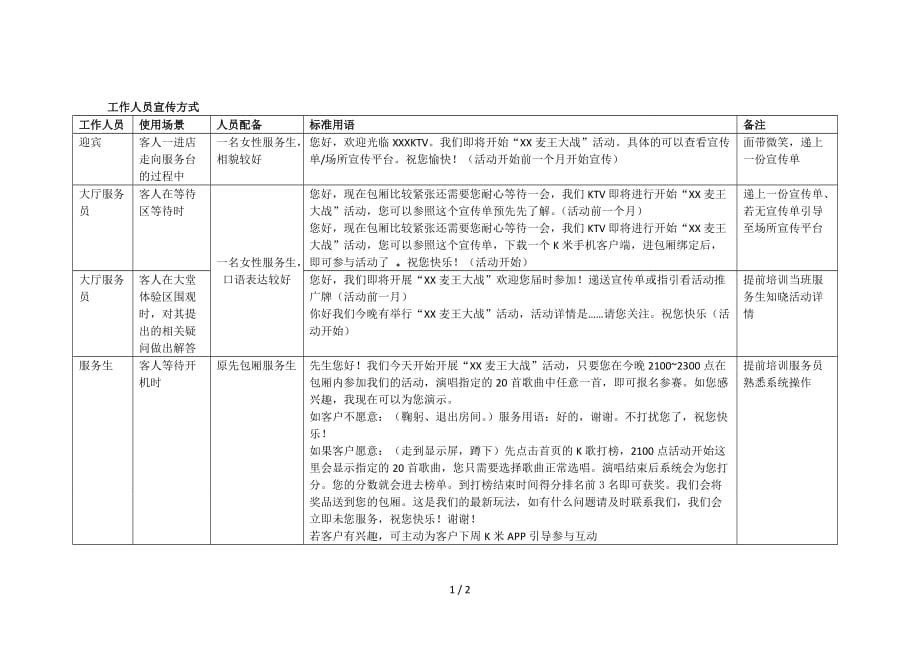 工作人员宣传方式_第1页