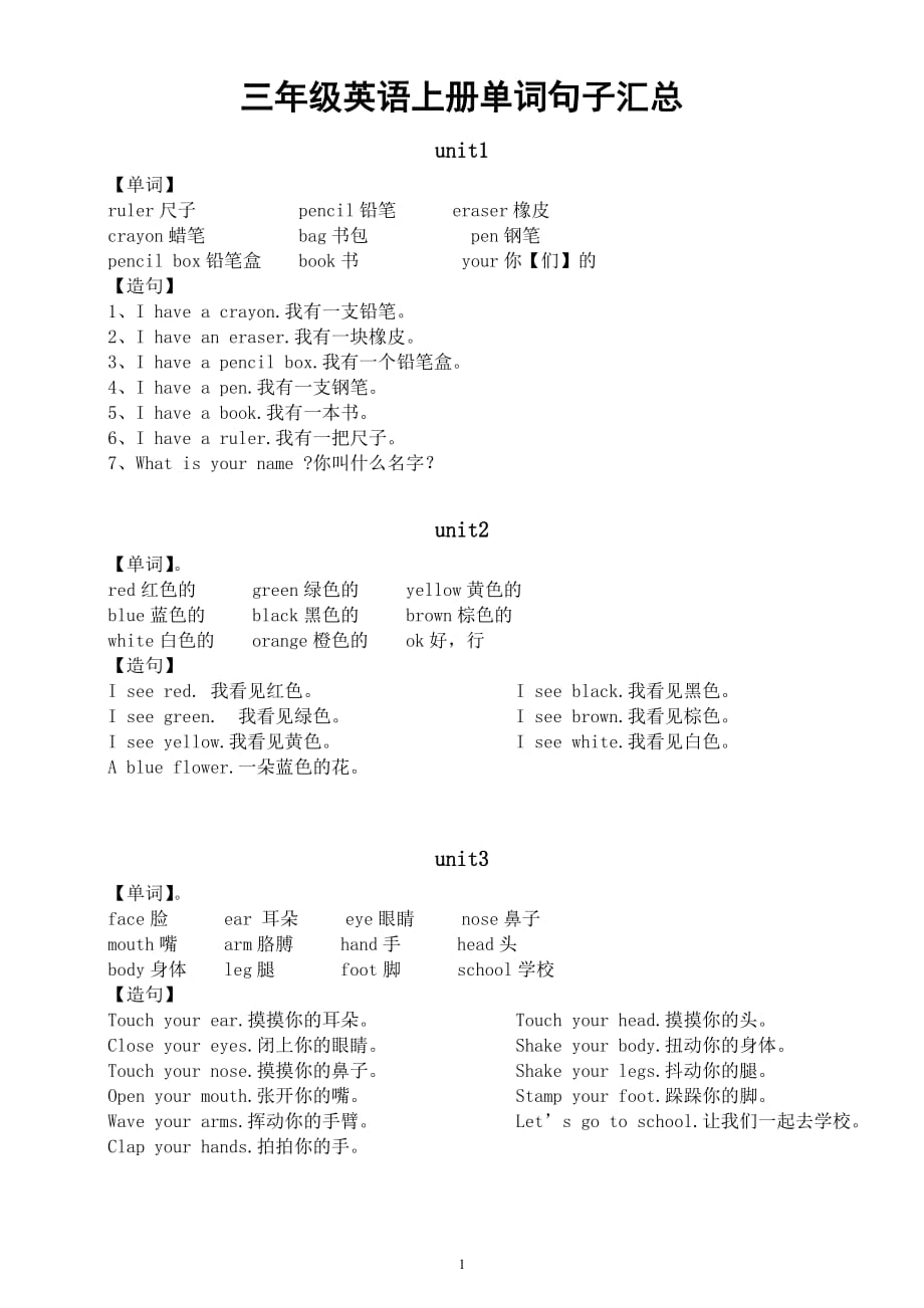 小学英语人教pep版三年级上册《单词句子》汇总（分单元编排）（直接打印每生一份熟读熟记）_第1页