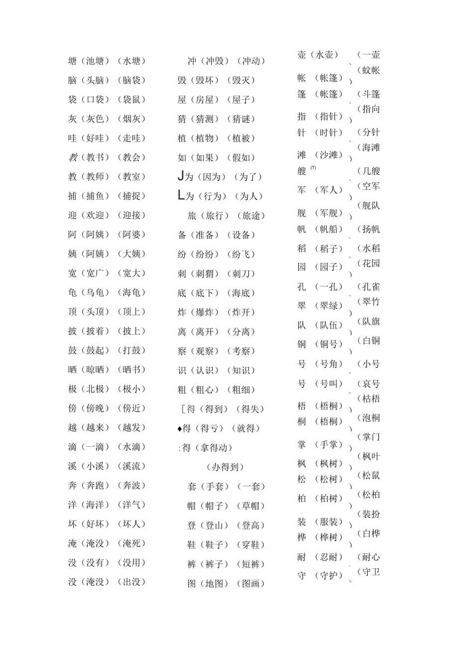 新人教版语文二年级上册全册会认的字及组词_第1页