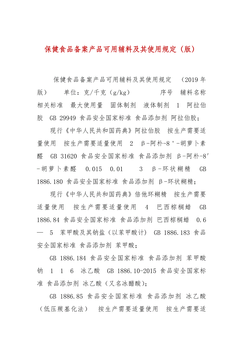 保健食品备案产品可用辅料及其使用规定（版）_第1页