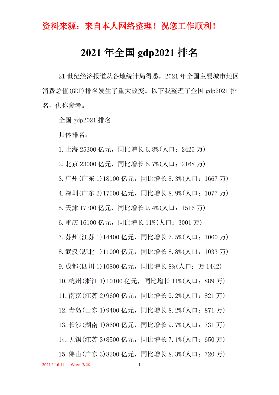 2021年全国gdp2021排名_第1页