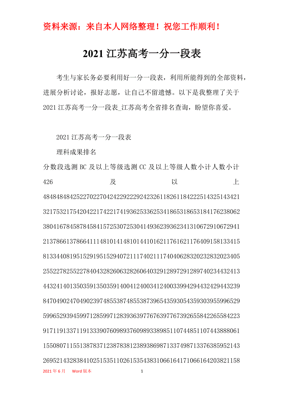 2021江苏高考一分一段表_第1页