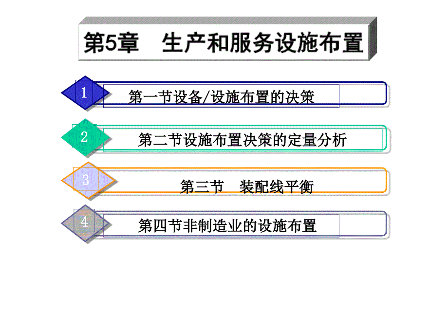 5运营管理设施布置_第1页