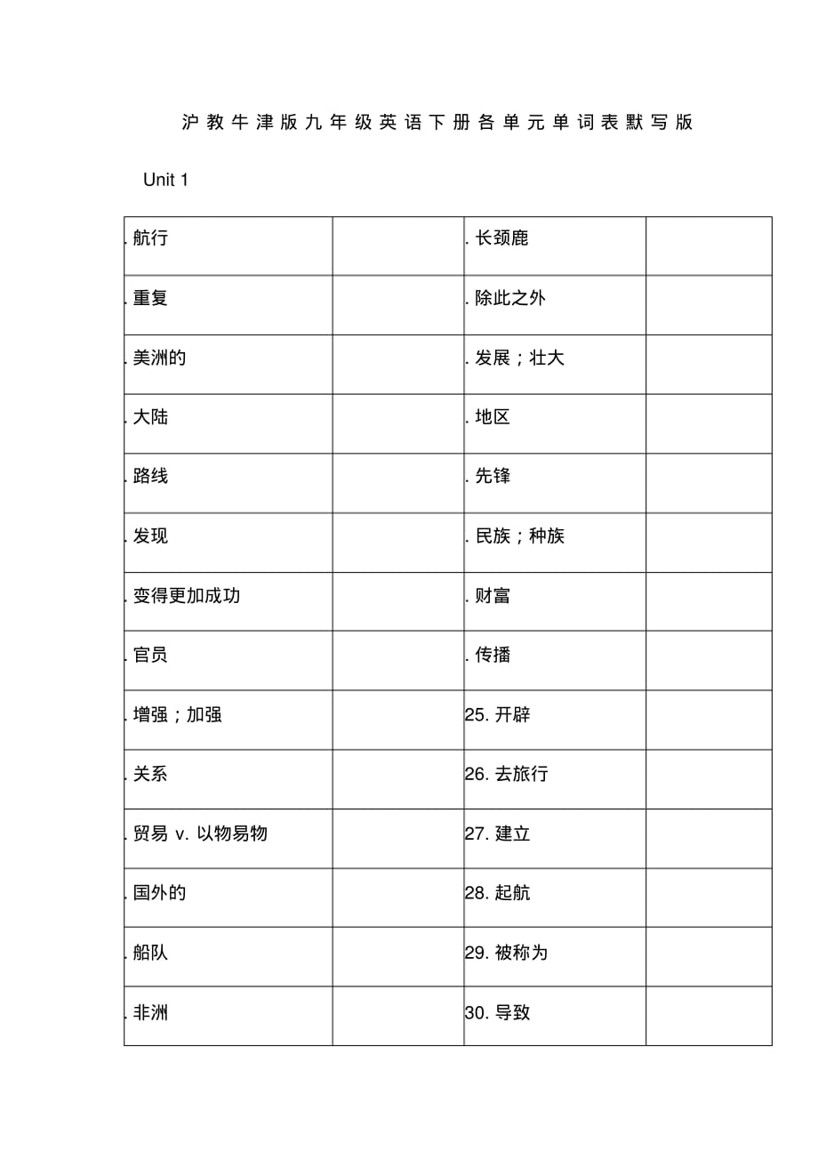 沪教牛津版九年级英语下册单词表默写版-7页_第1页