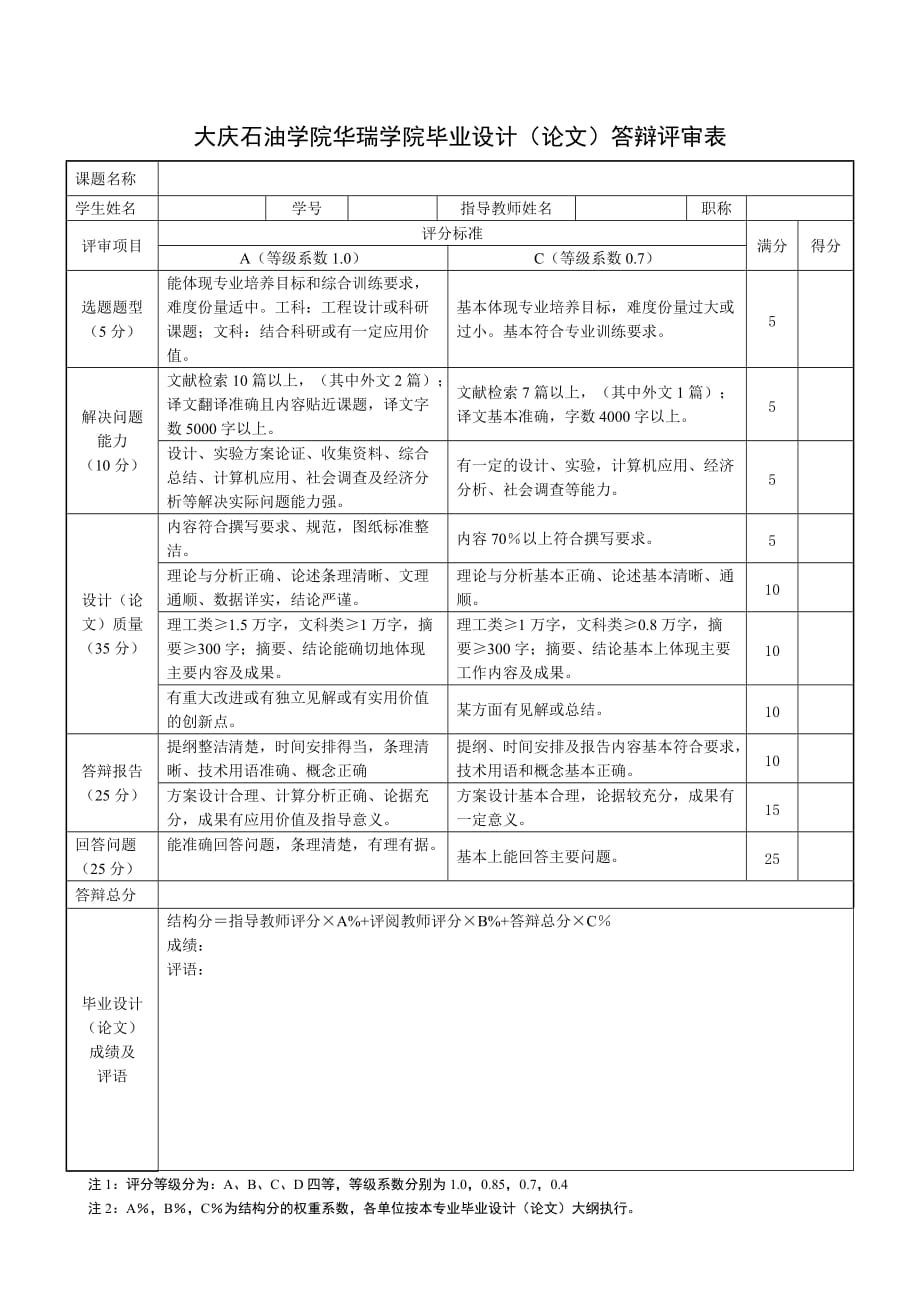 注1：评分等级分为：A、B、C、D四等,等级系数分别为10,_第1页