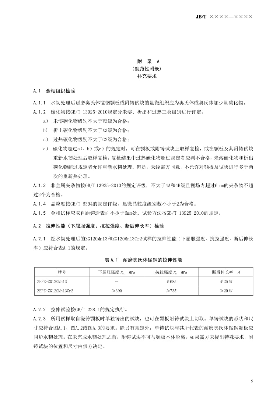 颚式破碎机 颚板补充要求、颚板尺寸公差与形状公差_第1页