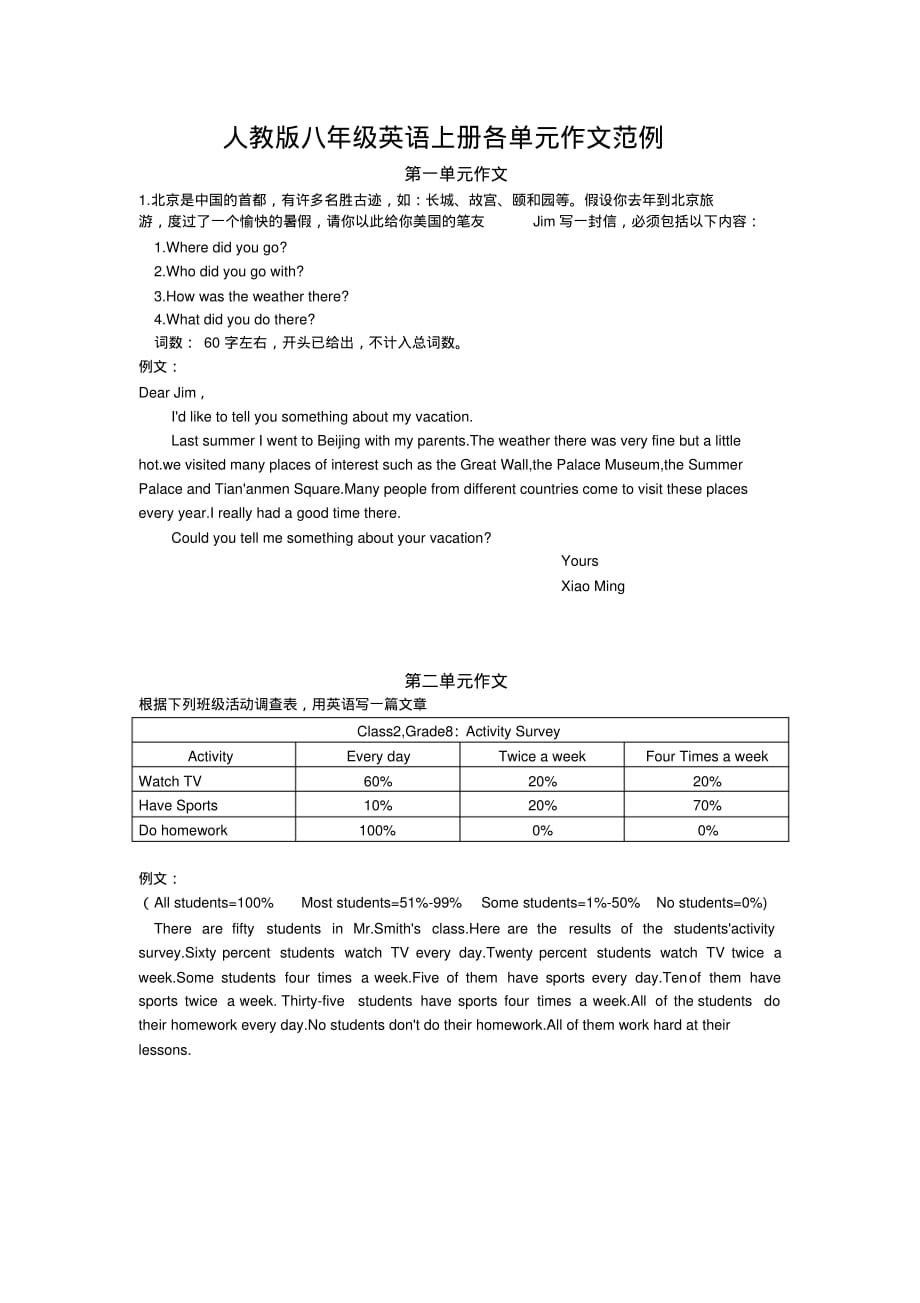 人教版八年级英语上册各单元作文范例_第1页