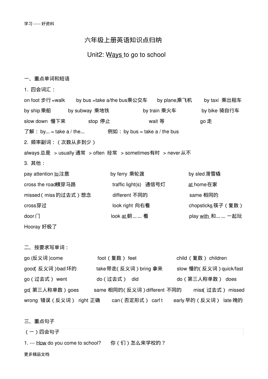 最新六年级上册英语第二单元知识点_第1页