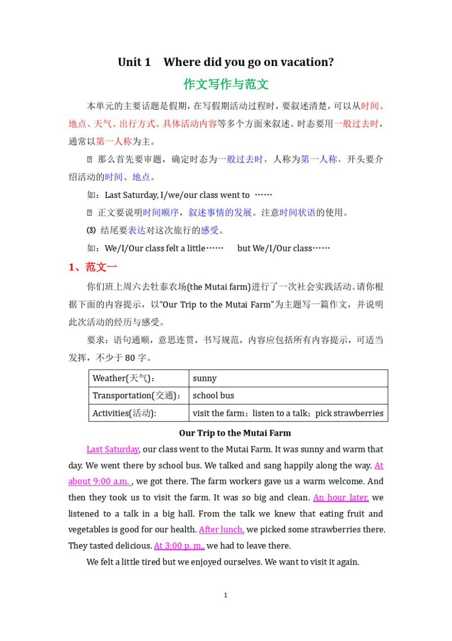 人教版八年级上册英语第一单元作文范文总结_第1页