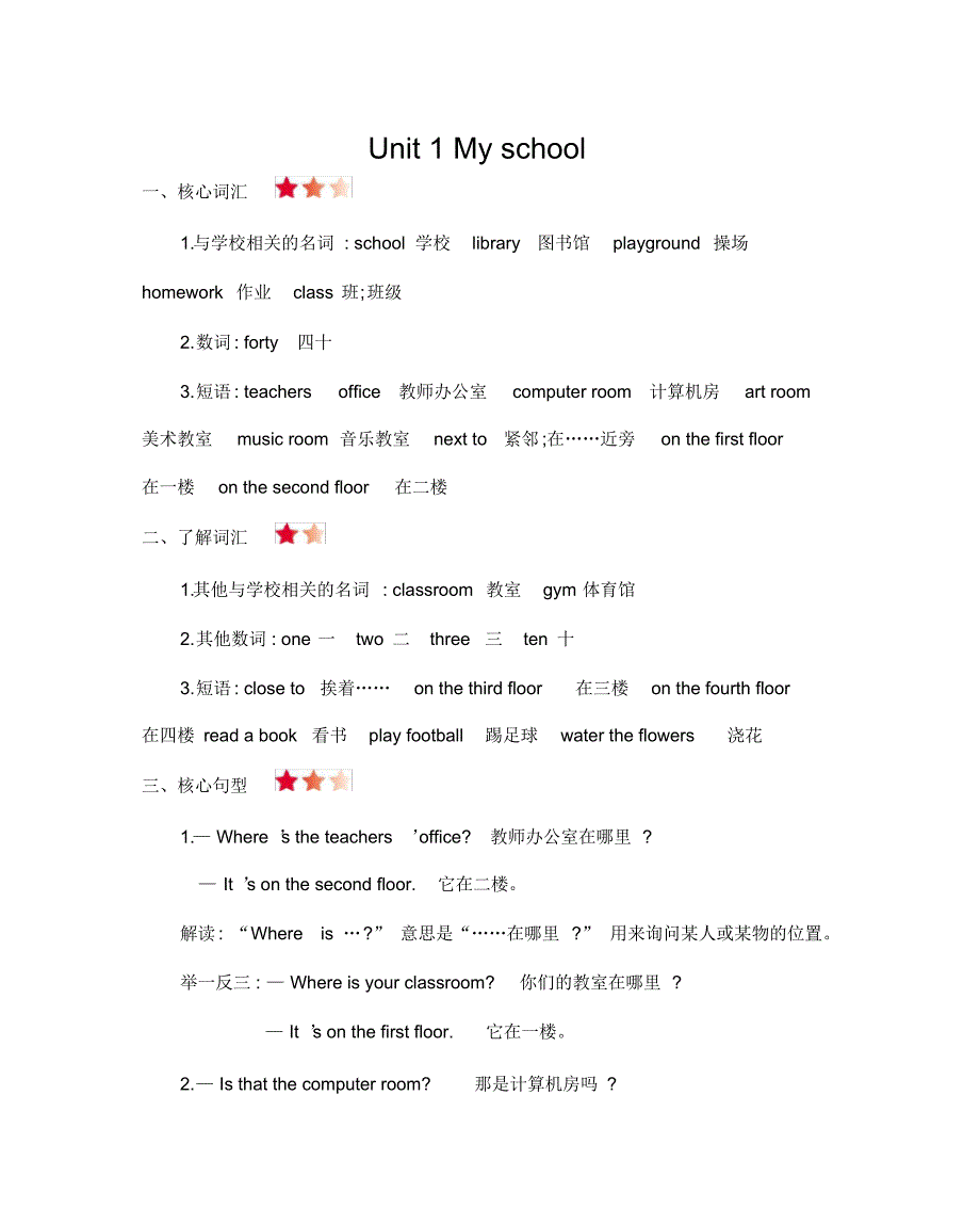 人教版四年级英语下册(三起点)全册各单元知识总结_第1页