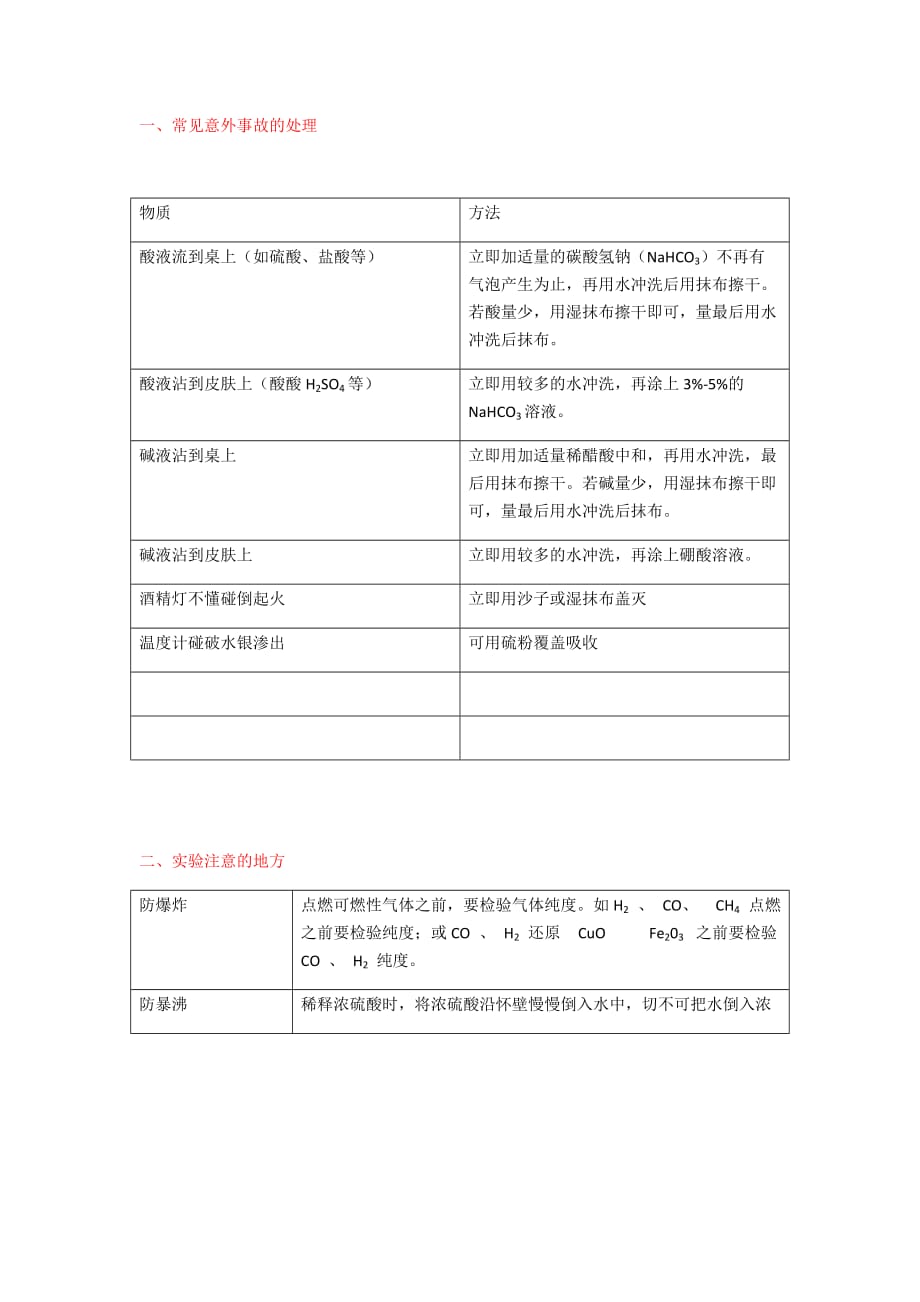 有关化学科目常见操作意外事故的处理_第1页