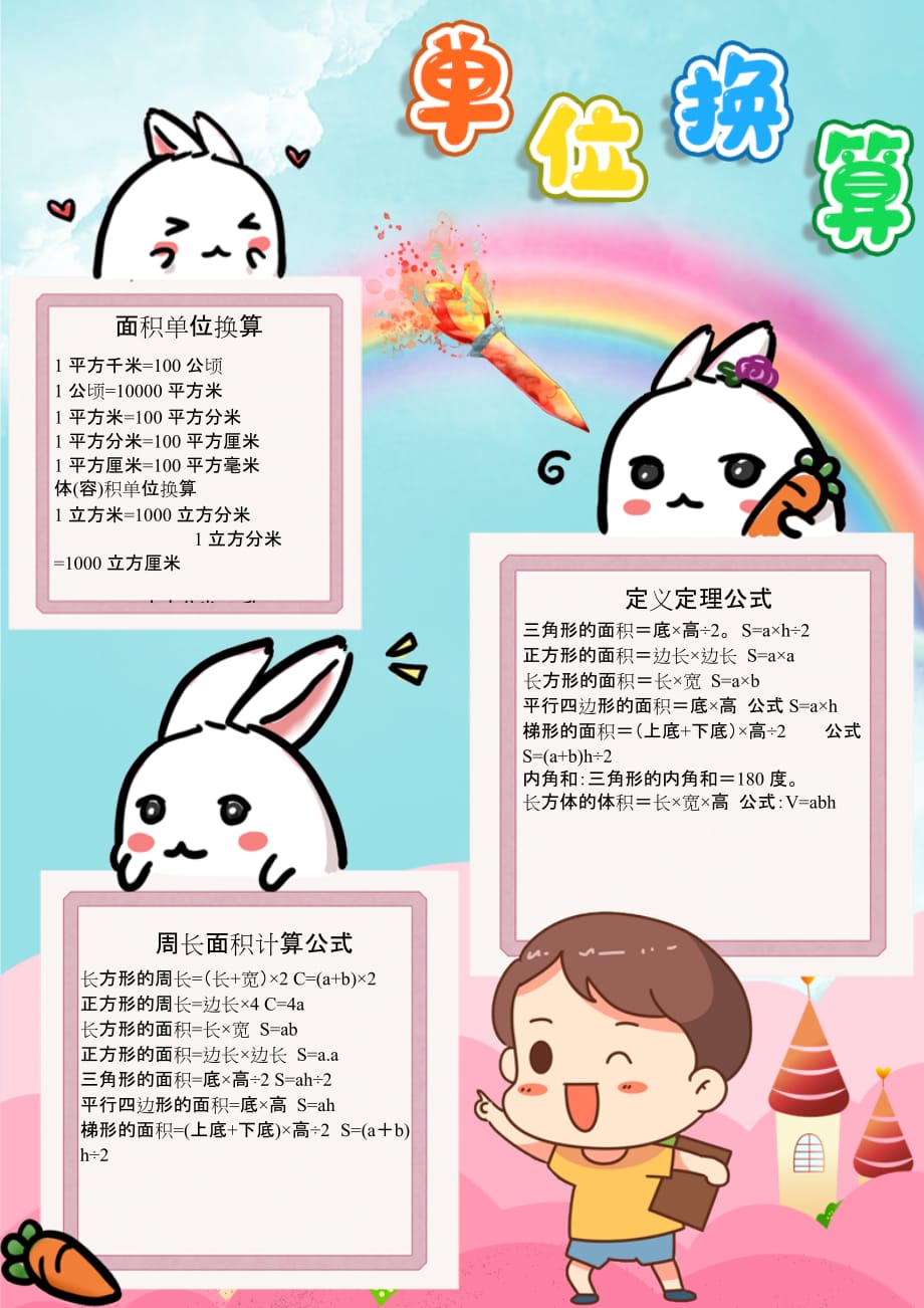 可爱卡通风数学单位换算手抄报_第1页