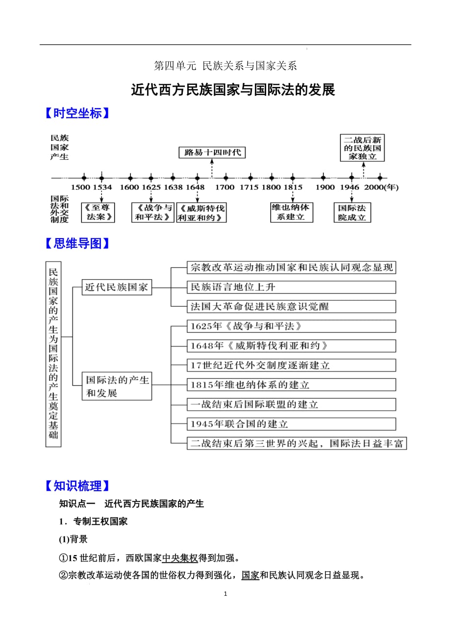 2021-2022学年高二历史高分必背笔记（选择性必修1）第12课 近代西方民族国家与国际法的发展_第1页
