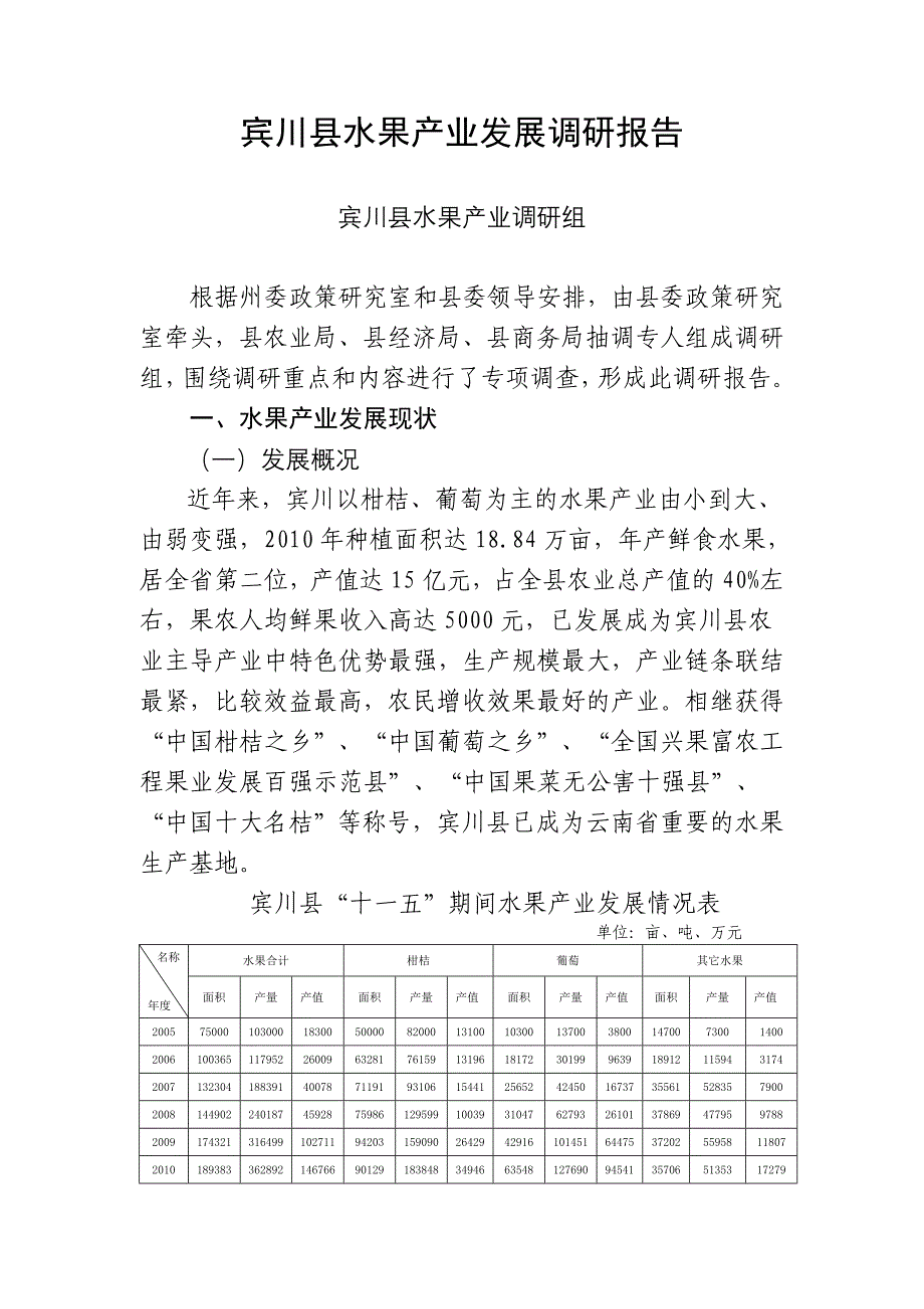 xx县水果产业发展调研报告(修订稿)_第1页