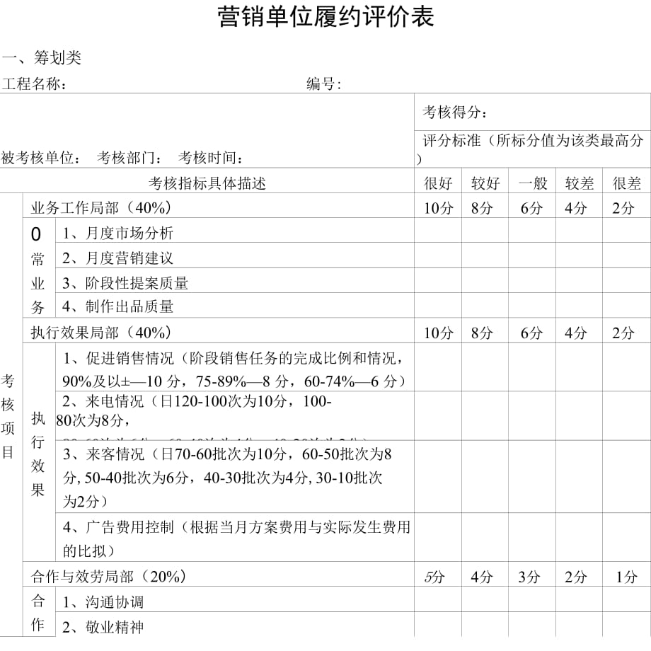 营销合作单位履约评价表_第1页