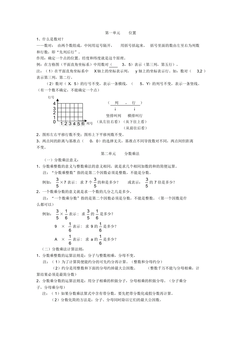 新课标人教版小学六年级数学上册全册知识点归纳总结期中期末要点复习_第1页