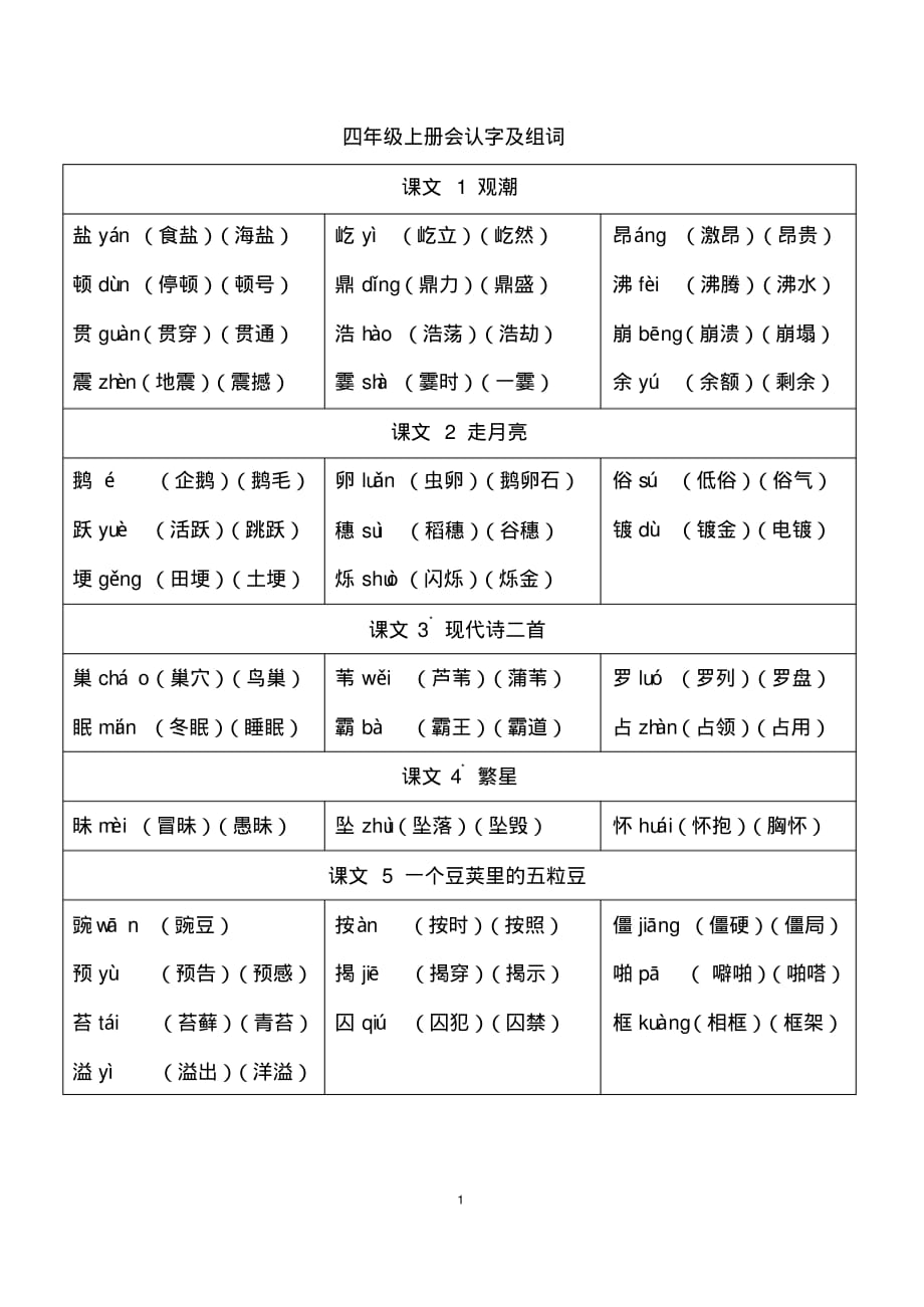 四年级语文上册识字表、写字表、组词_第1页