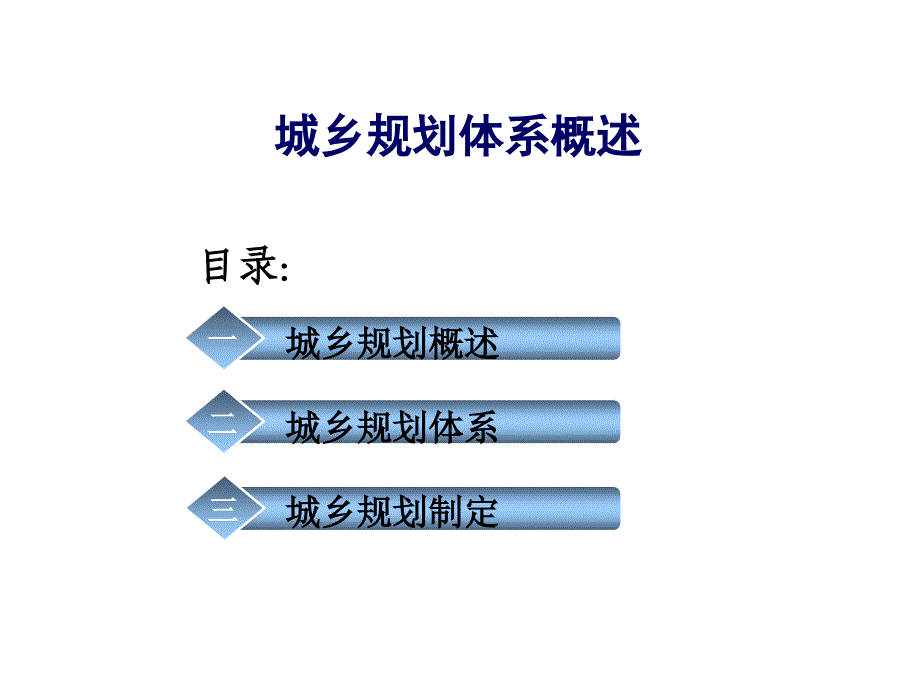 城市规划体系概述PPT培训课件_第1页