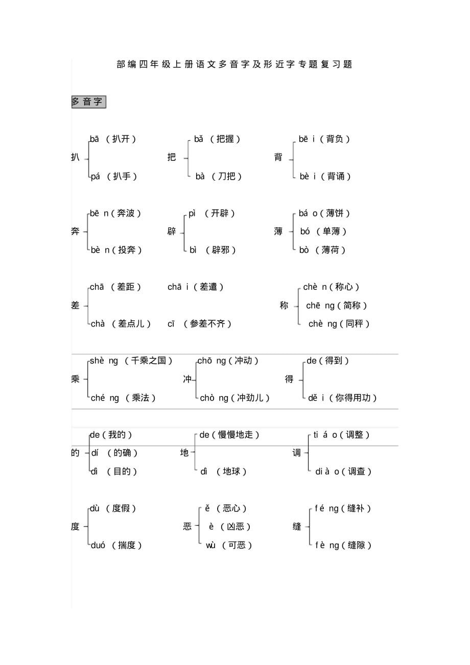 部编四年级上册语文多音字及形近字专题复习题_第1页