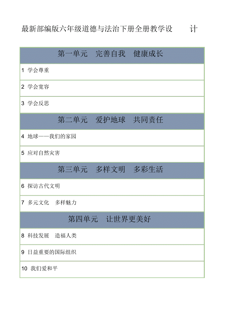 道德与法治部编人教小学六年级下册知识点归纳与总结(全册)_第1页