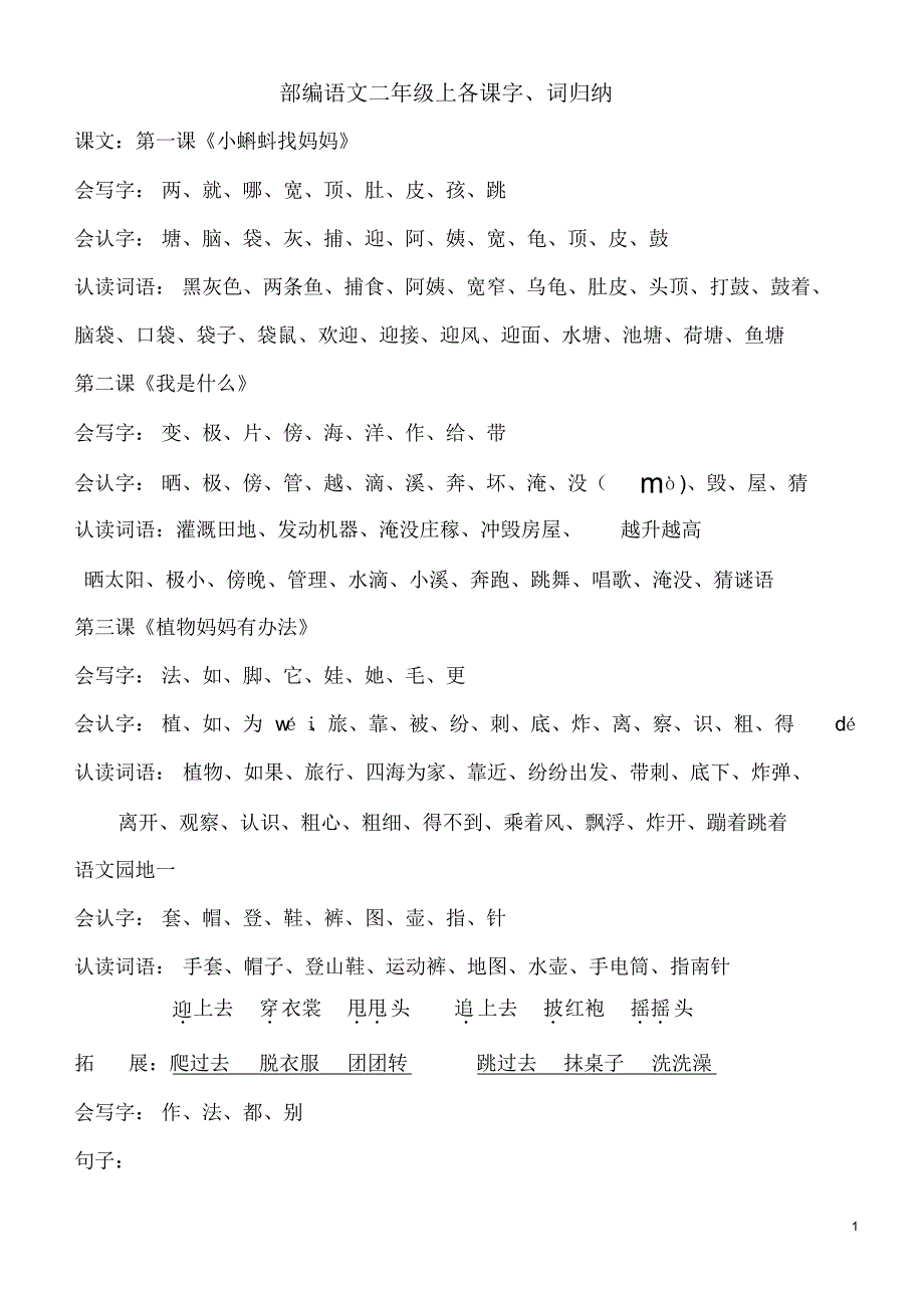 部编语文二年级上会认词语园地重点归纳_第1页