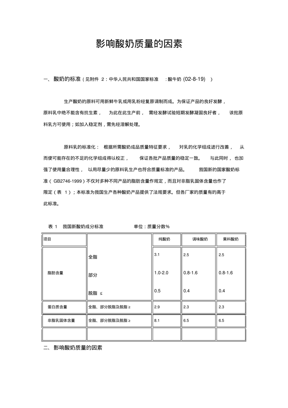 影响酸奶质量的因素研讨(doc9页)_第1页