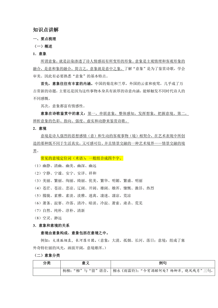 中考语文一轮复习：古诗意象及表现手法_第1页