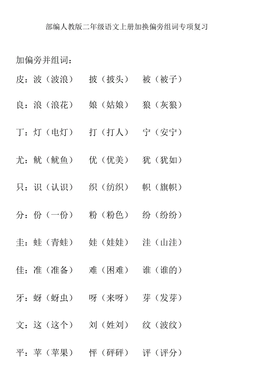 部编人教版二年级语文上册加换偏旁组词专项复习_第1页