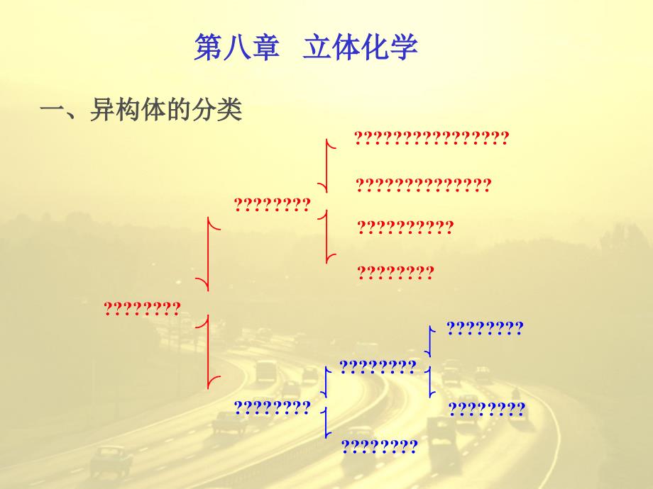有机化学课件 7-立体化学_第1页
