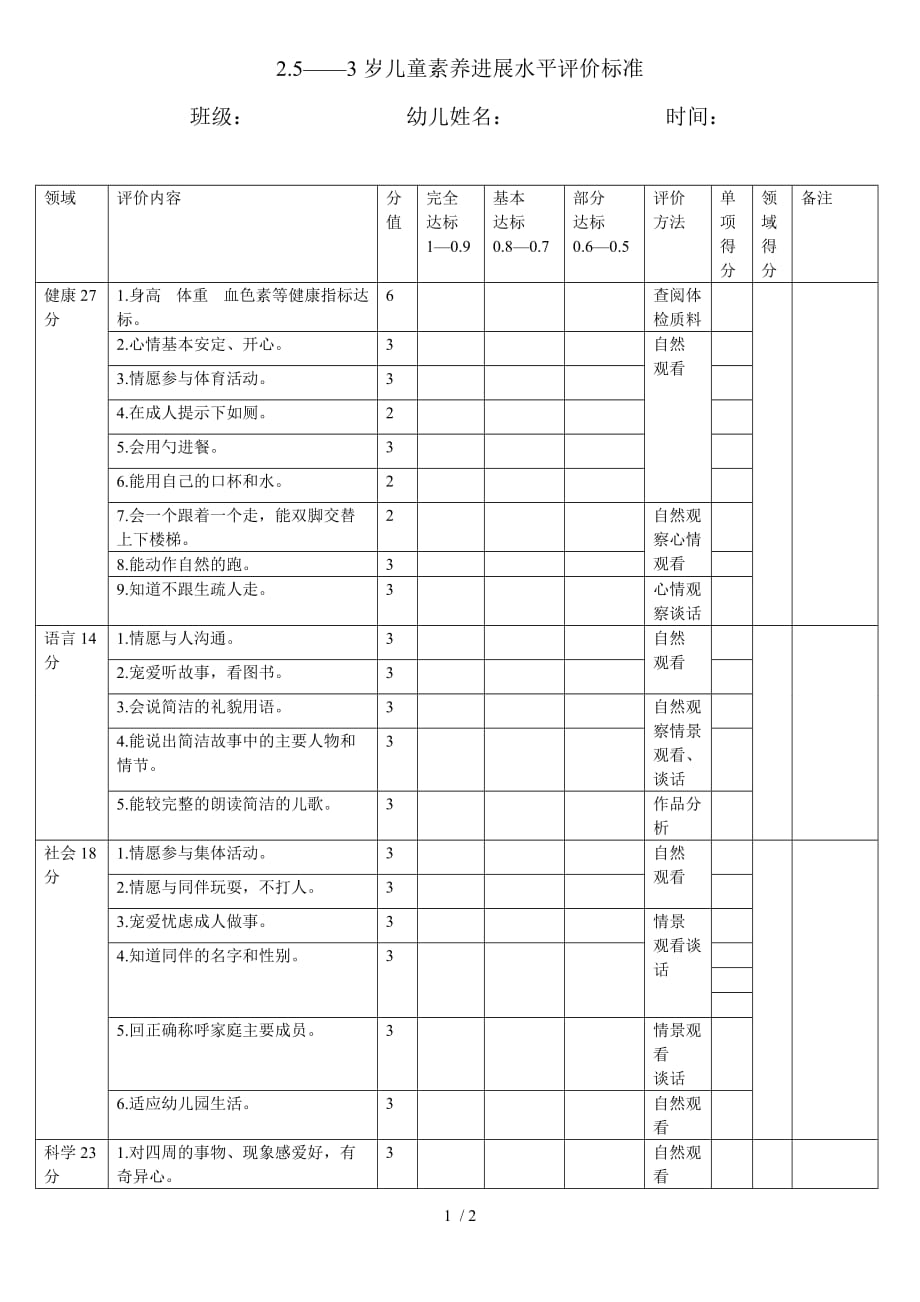 2.5-3岁儿童素质发展水平评价标准_第1页