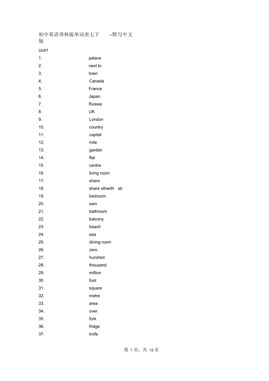 初中英语译林版单词表七下-默写中文版_第1页