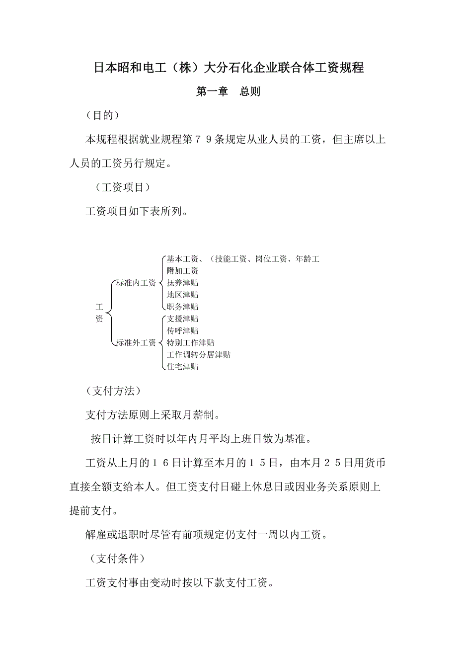 日本昭和电工（株）大分石化企业联合体工资规程_第1页
