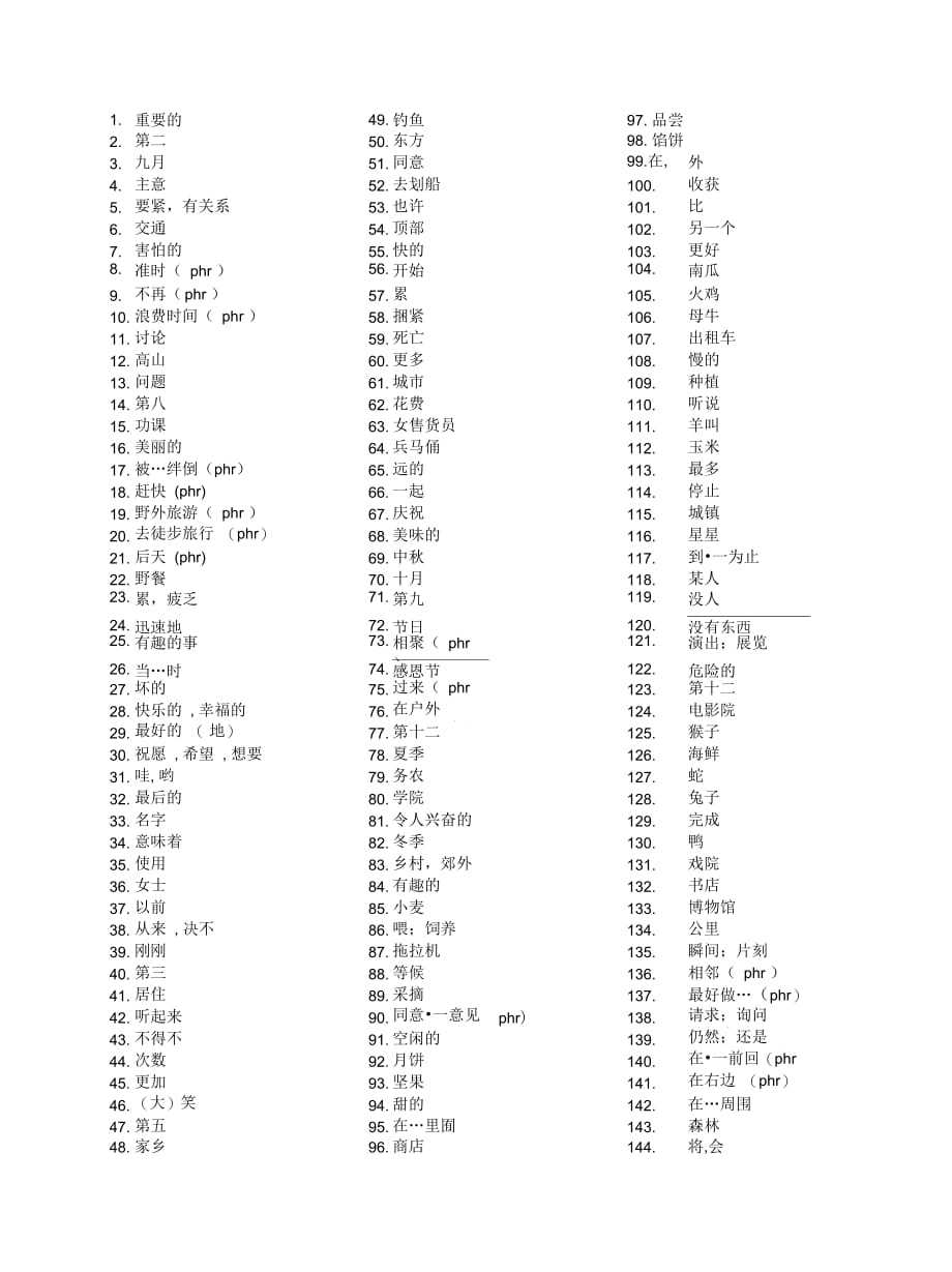 高一下学期英语单词中译英_第1页