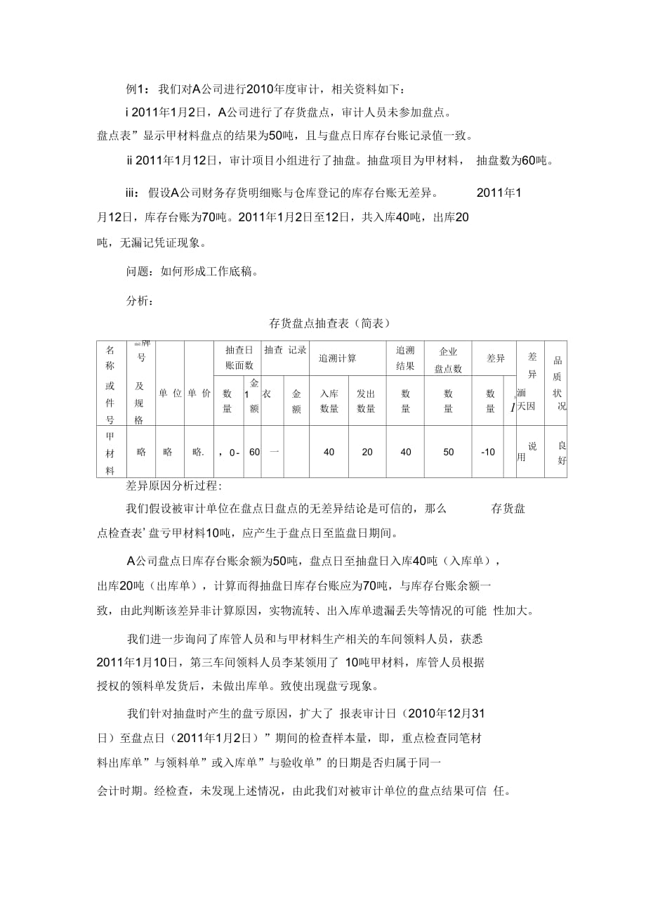 存货监盘案例_共2页_第1页