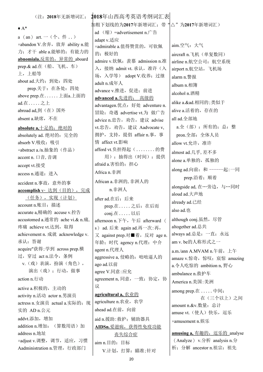 2018年山西高考英语考纲词汇表分解_第1页