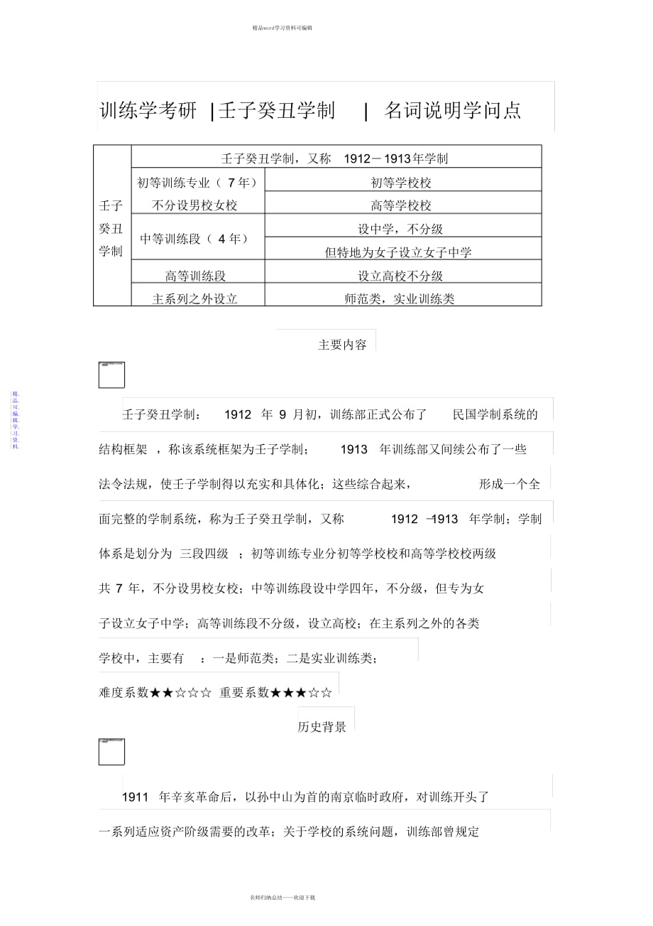 2021年教育学考研壬子癸丑学制名词解释知识点_第1页