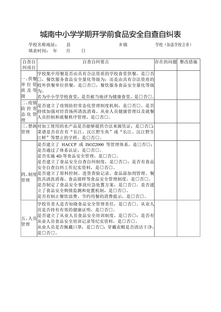 城南中小学学期开学前食品安全自查自纠表_第1页