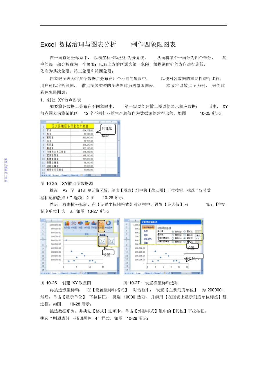 Excel数据管理与图表分析__制作四象限图表2021_第1页