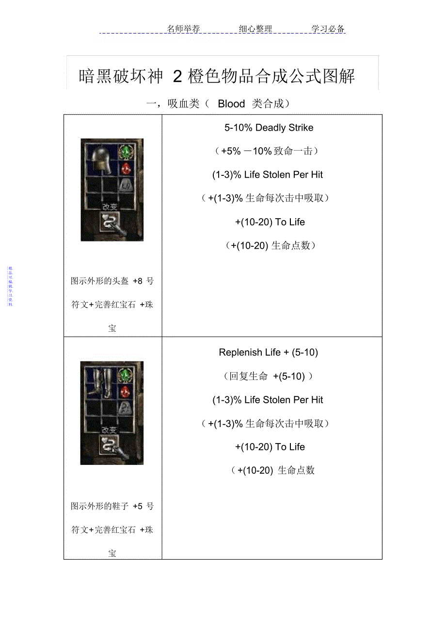 暗黑破坏神2橙色物品合成公式图解2021_第1页