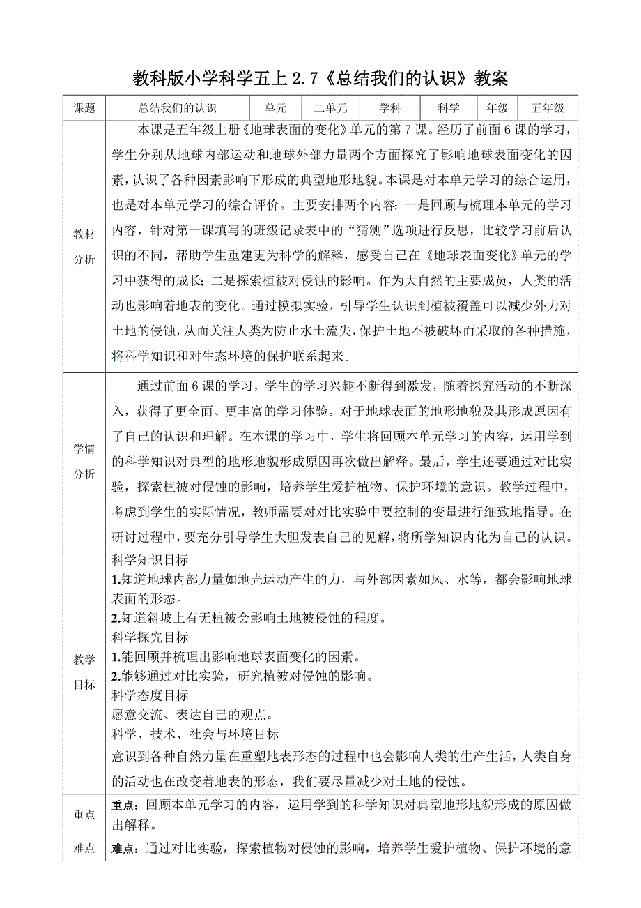 教科版五年级科学（上）2.7总结我们的认识教学设计_第1页