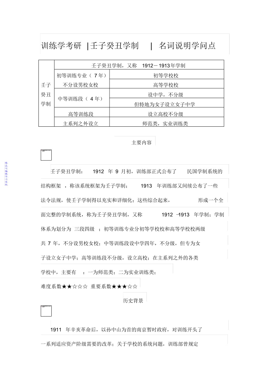 教育学考研壬子癸丑学制名词解释知识点2021_第1页