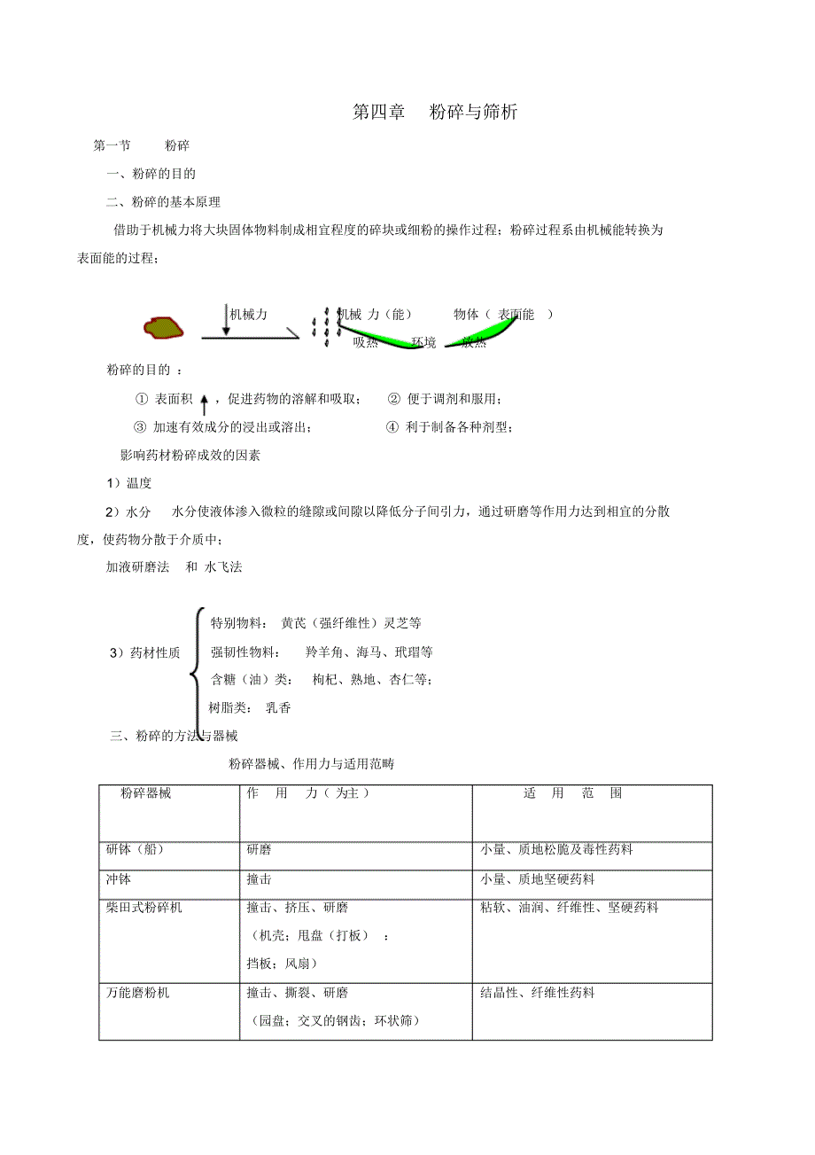 中药药剂学课件(北京中医药大学)散剂;微粉学_第1页